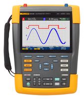 FLUKE FLUKE-190-502-III