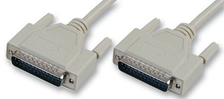 PRO SIGNAL PS11252