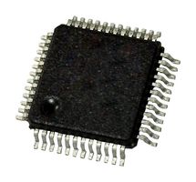KSZ8863MLL from Microchip
