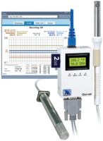 ITHX-SD-5D/N