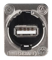 SWITCHCRAFT/CONXALL EHUSBAAX