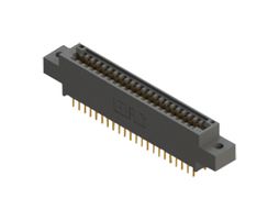 EDAC 395-044-520-802