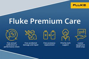 FLUKE FPC1S-PVA1500