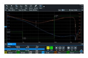 ROHDE & SCHWARZ RTB-K36.03