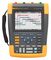 FLUKE FLUKE-190-504/AM/S