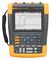 FLUKE FLUKE-190-504/AM/S