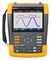 FLUKE FLUKE-190-502-III