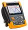 FLUKE FLUKE-190-502-III