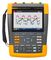 FLUKE FLUKE-190-504-III