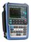 ROHDE & SCHWARZ RTH-COM4US