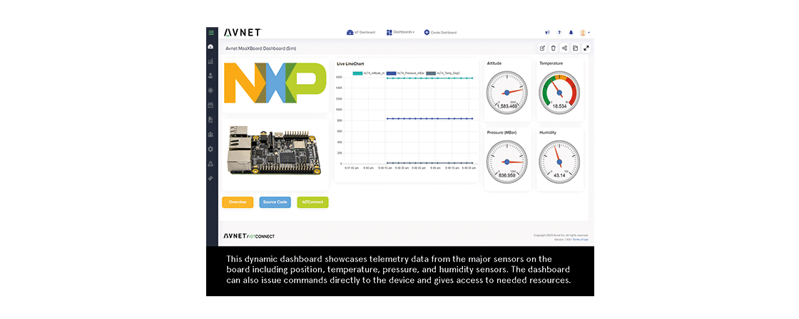 NXP FRDM i.MX 93 Dev Board | Industrial & IoT Applications | Newark ...