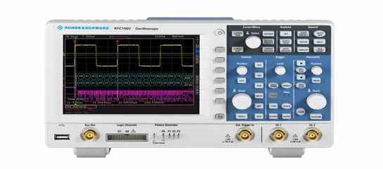 Today's solution for tomorrow's challenge