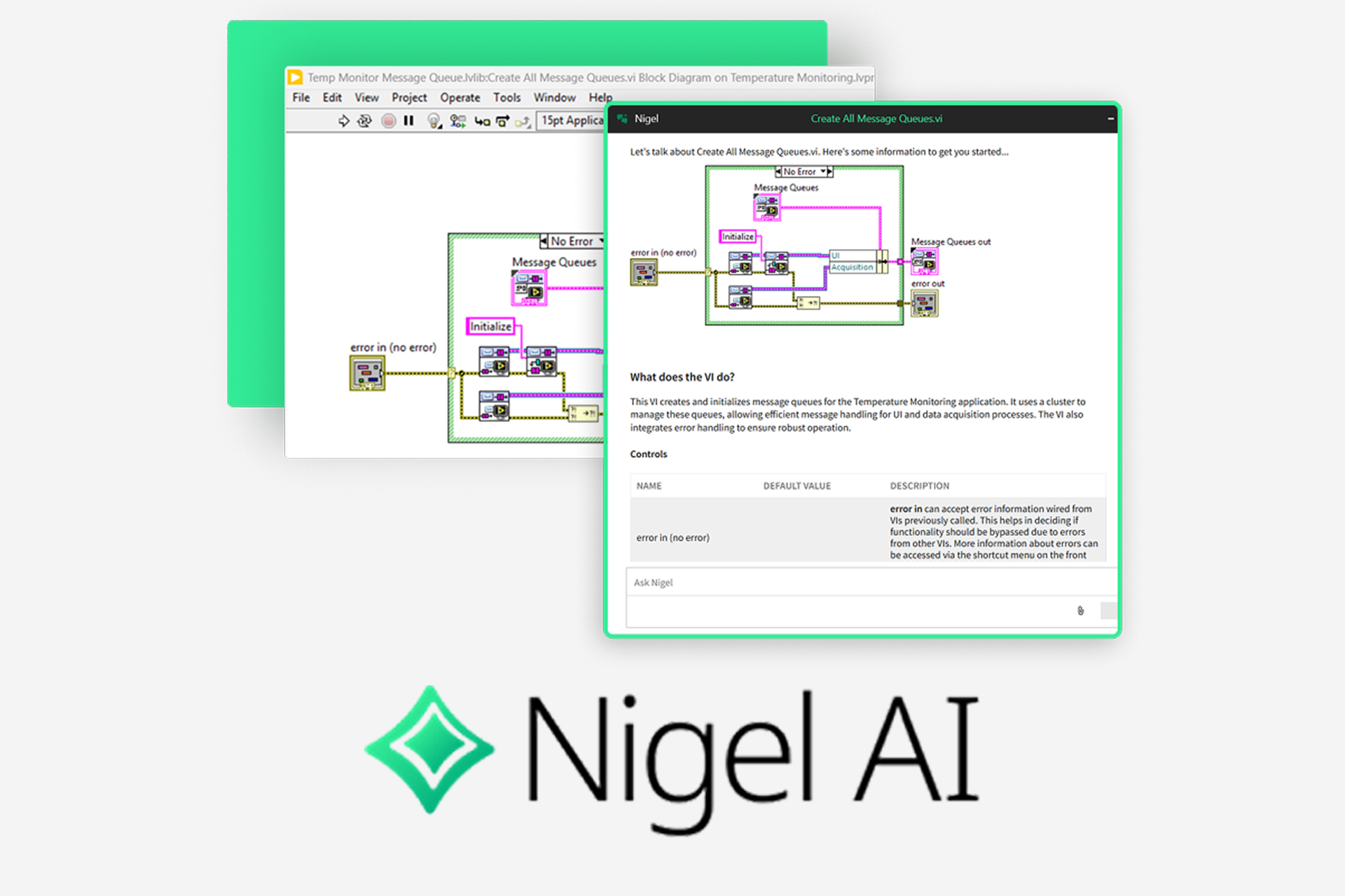 nigelai
