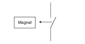 Figure4: Magnetic Proximity sensor