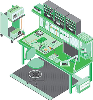 Figure 5: Workbench setup