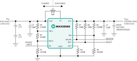 Figure 1: Application circuit of MAX38888