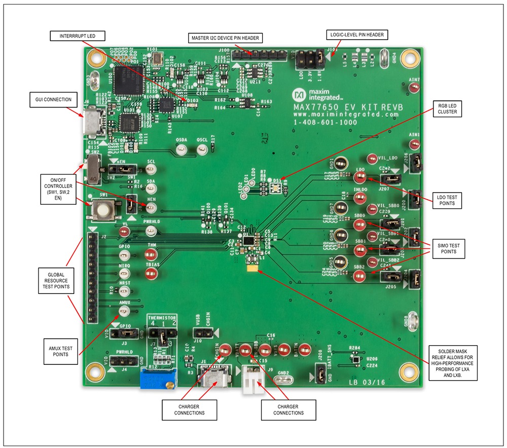 Figure 2: MAX77650EVKIT top view