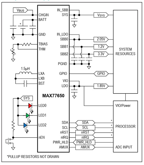 Figure 1: Simplified application circuit of the MAX77650