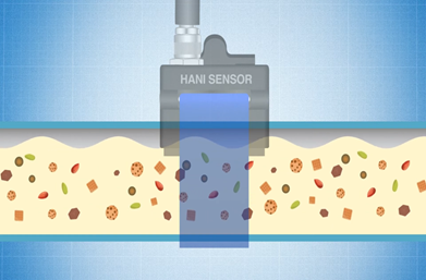 The Omega HANI temperature sensor eliminates sensor build-up