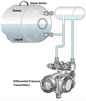 Pressure monitoring using differential pressure transmitterss