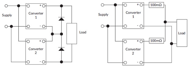 Figure 4: Block diagram of (a)series operation(Image source) (b)parallel operation(Image source)