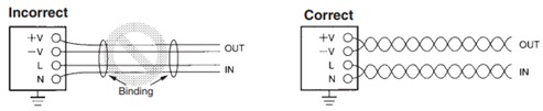 Keep input and output lines separate and use twisted cables to minimize induced noise.