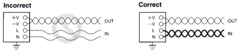 Opt for short and thick input lines to reduce noise radiation.