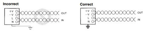 Use short, thick ground wires to maintain the effectiveness of noise filters.