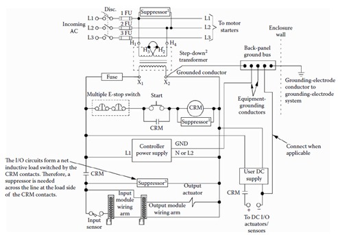Figure 2: Grounded AC power-distribution system with master-control relay