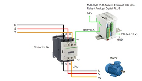 electromagnetic-contactors-connection-diagram-of-a-3-phase-motor