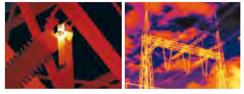 Figure 3(a): Incorrectly secured connection (b)Inspection of high voltage power lines