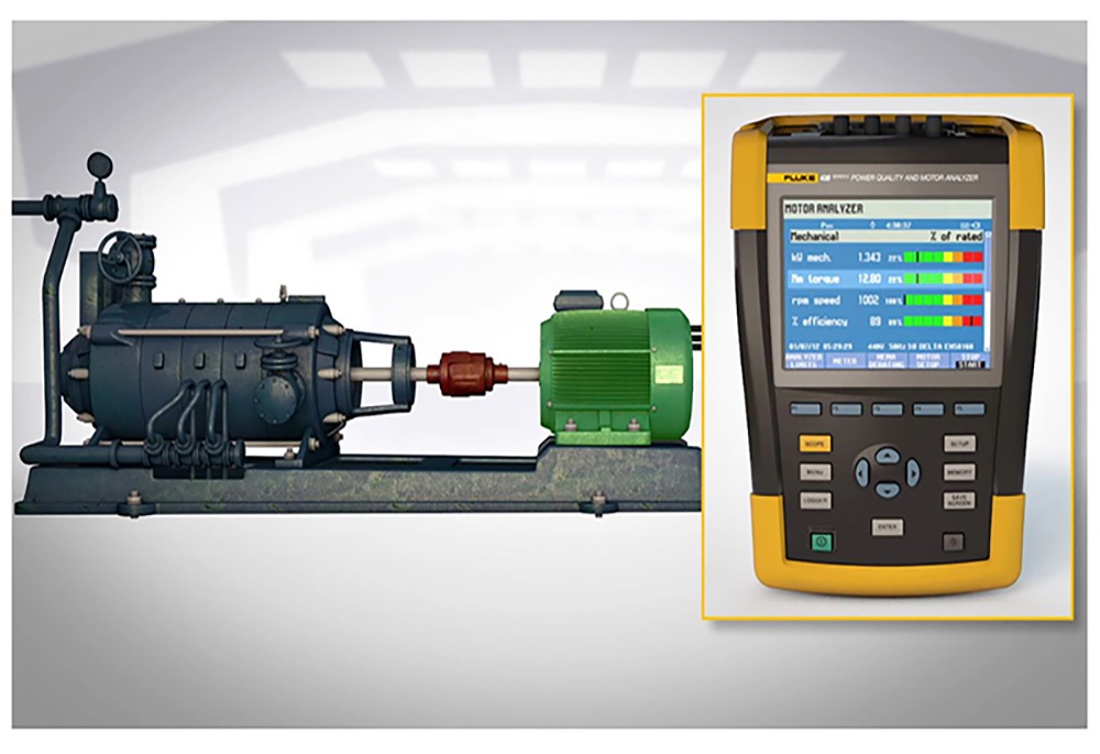 Figure 3:  Three-phase power quality utilise with transient function