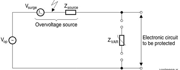 Triboelectric charging